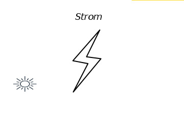 Stromnetze